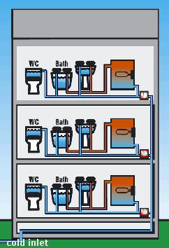 Offices with Electric Heaters Diagram